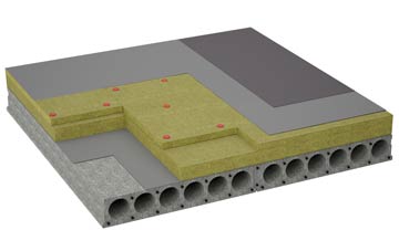 considerations of Kettlesing Bottom flat roofing insulation
